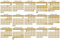 Übersicht der Feiertage und möglichen Urlaubszeiten 2012